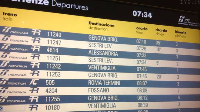 How to buy a train ticket in Italy?
