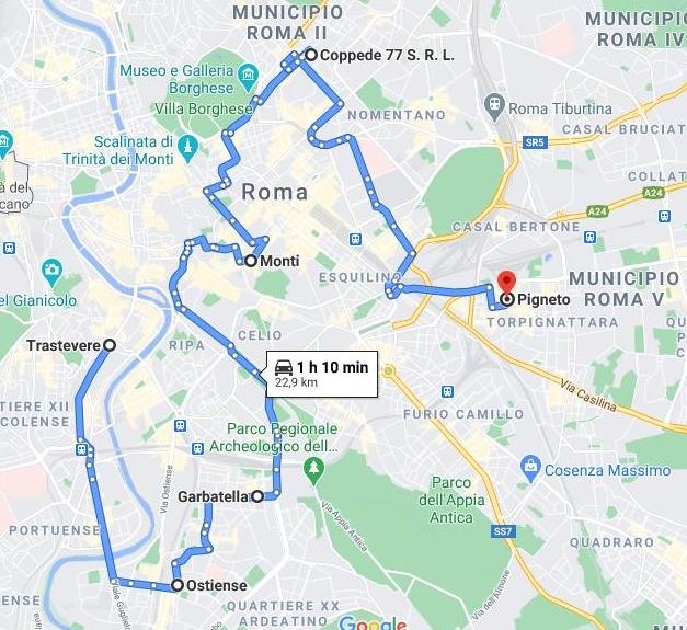 Which Neighborhoods In Rome Are Worth Visiting?