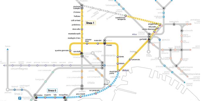 How does the subway in Naples work?
